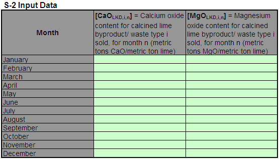 Next, enter the requested information in the green input cells in the table titled S-2 Input Data.